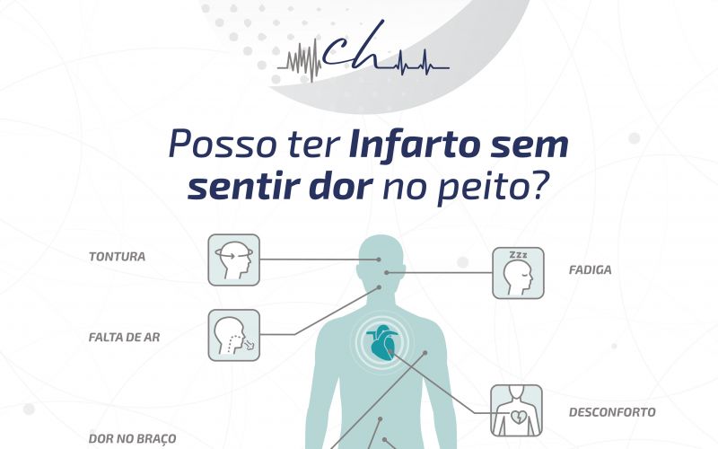 Sintomas de infarto: dor no peito não é único sinal - LABORATÓRIO